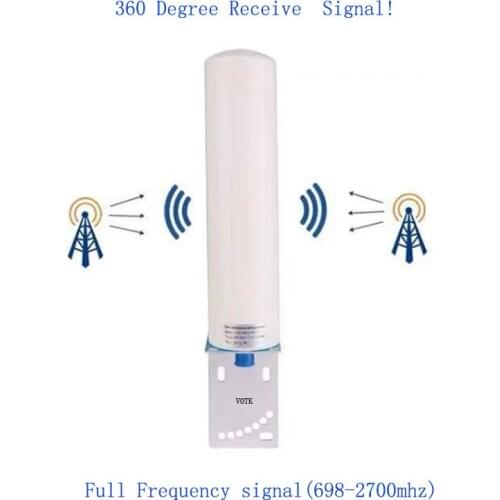 VOTK TV Antennas