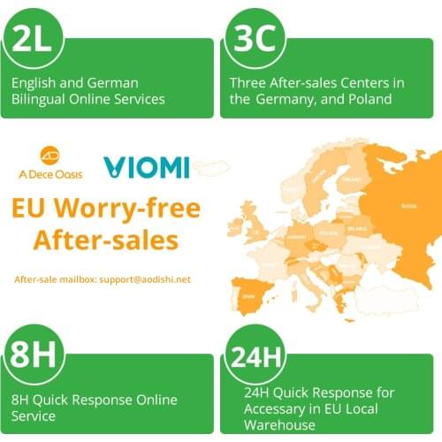 After Sales Guide For Viomi