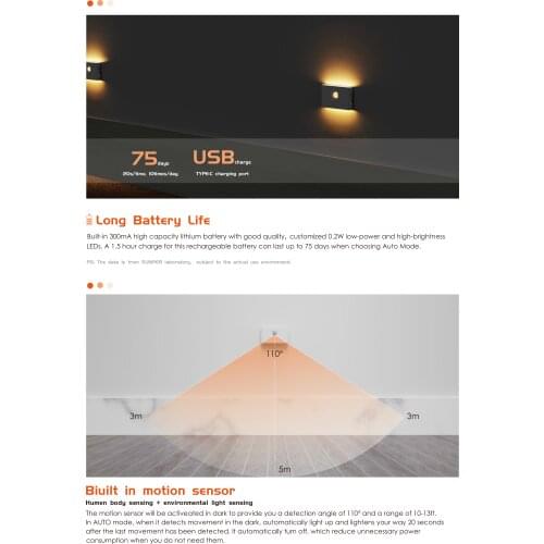 Beside Bedroom Lamp 0.2W Power LED Cabinet Light Rechargeable Battery Shelf Kitchen Counter Lighting Motion Sensor Night Light