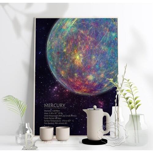 Beautiful Milky Way Night Sky Poster Rainbow Mercury Planet Prints Poster Galaxy Space Print Nordic Home Kids Room Decor