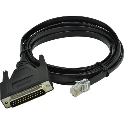 Cisco Computer Hardware And Software