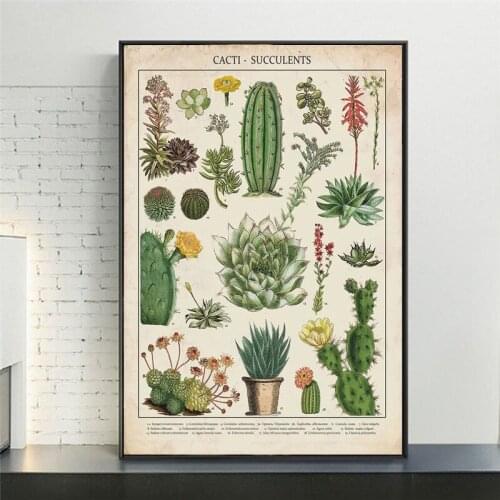 Home Decoration Nordic Style Modern Plant Kind Canvas Painting Pictures Wall Art Prints Simple Modular Poster For Living Room