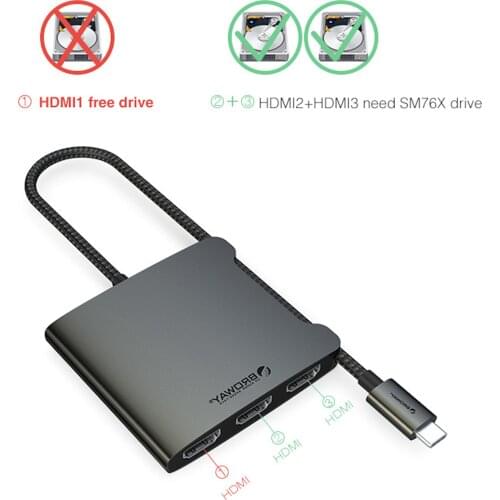 JQUEST USB Hubs