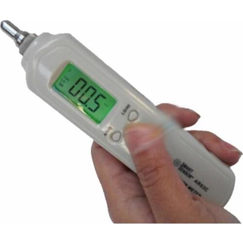 Anbai Levels And Small Ones