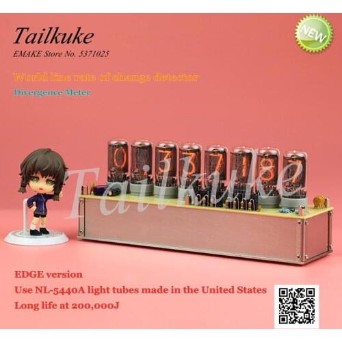 World Line Rate of Change Detector Divergence Meter Steins; Glow Clock