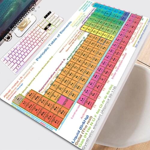Table Pad Gamer Mouse Mats Desk Mat Mause Pad Cute Gaming Pc Keyboards Accessories Kawaii Xxl Periodic Table Of The Elements Pad