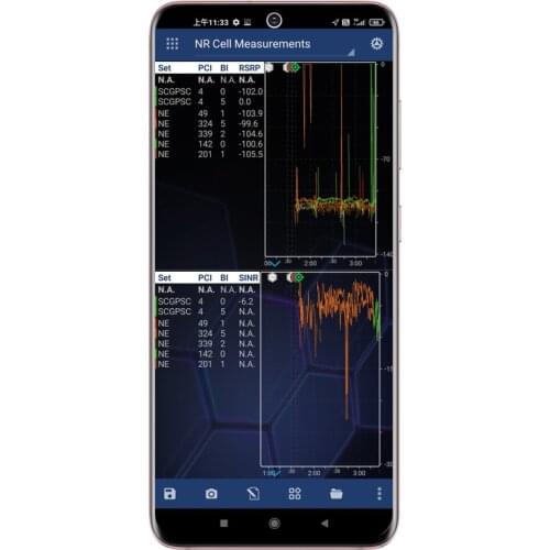 Nemo Handy Nemo Phone S20 SM-G9810 Drive Test Phone Support GSM HSPA LTE NR Measurements For NEMO Outdoor Test