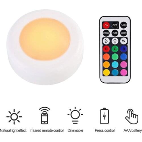 ZIT Lighting For Cabinets