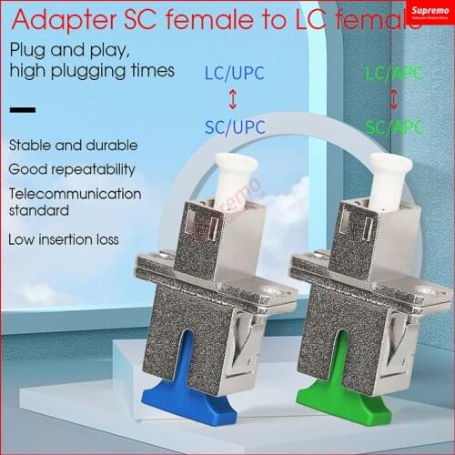 New HOT SELL Optical Fiber Connector LC-SC Singlemode APC MM Metal Adapter Flange Coupler For Optical Power Meter Special