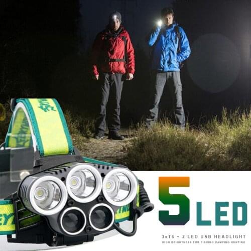 SEAMETAL Headlamps