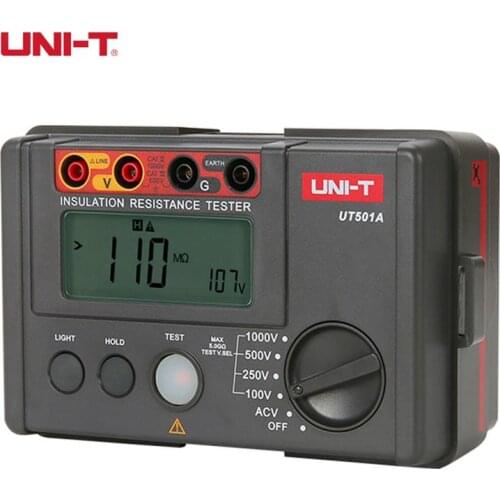 Turejo Resistance Meters