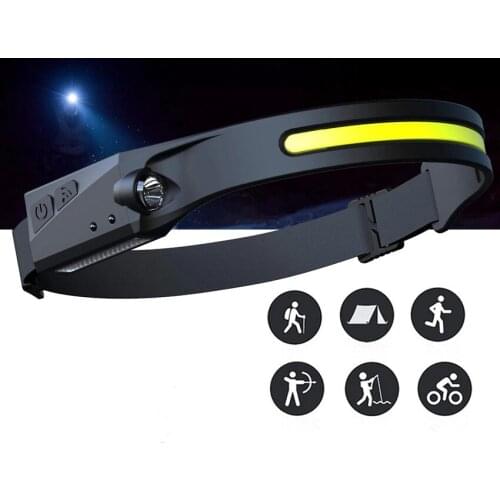 Налобные фонари Bikecirclerun China At AliExpress