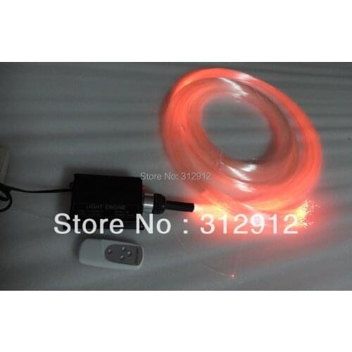 RITA LED Equipment For A Photo Studio