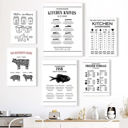 Butcher Diagram Poster Kitchen Chart Prints Chicken Pig Cut Canvas Painting Different Knives Restaurant Wall Art Picture Decor