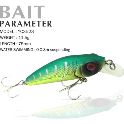 Fishing Lure 75mm/11.5g 0-1.0m floating Shad quality Professional Minnow Hard Baits hot model crank bait 3D Eyes