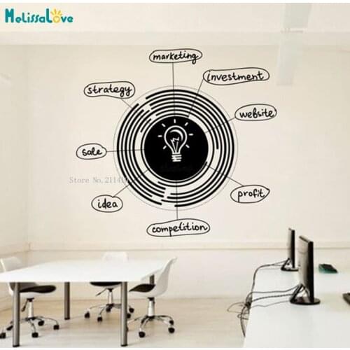 Bulb Shape Office Seo Brand Idea Wall Stickers Teamwork Business Decals Inspire Home Art Decor Murals Gift Vinyl YT2767