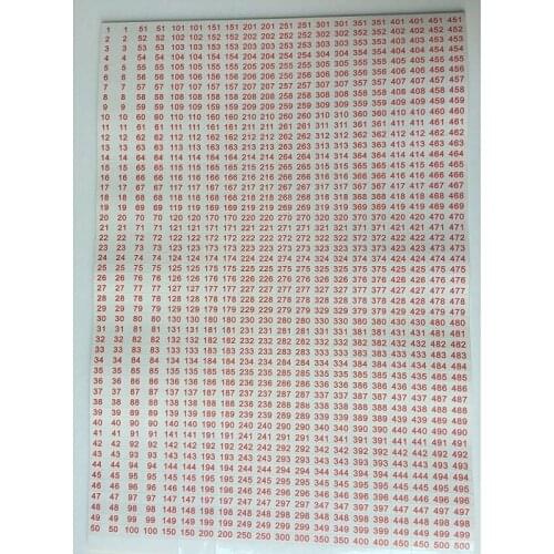 Number Labels Stickers For DIY Craft Self-Adhesive Nail Polish Labels Sticker Supplies