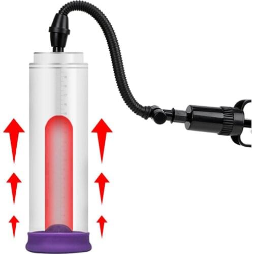 HoozGee Penis Pump