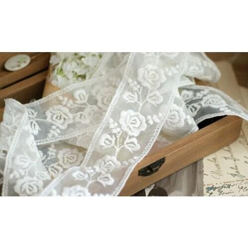 Синтепух LaceTime China At AliExpress