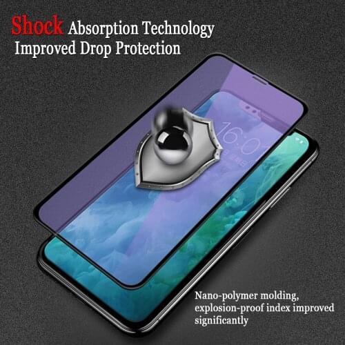Ddaian Protective Films For Mobile Phones