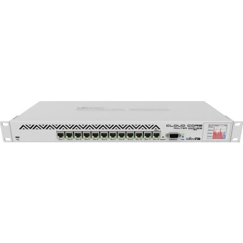 Mikrotik Router Board CCR1036-12G 2G memory, 16-CPU ROS 12 x Gigabit Ethernet Ports Cloud Routing Industrial Router