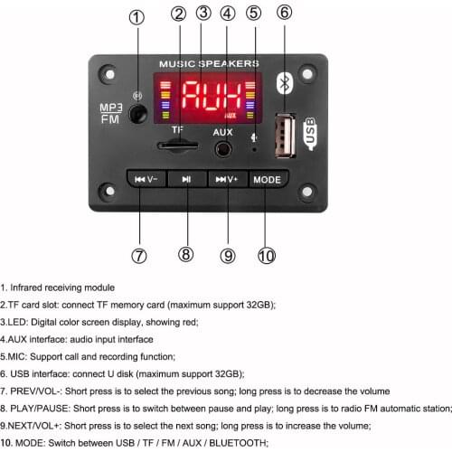 2*25W Amplifier MP3 Module WMA MP3 Decoder Board 7V-18V Wireless Bluetooth5.0 Audio Module USB TF Radio For Car Recording