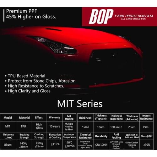 BOP MIT Paint Protection Film tpu based high gloss non yellowing self healing PPF