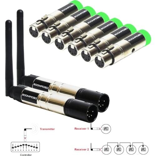 5pin XLR DMX LED Controller Dmx 512 Light Control Wifi Wireless Transmitter Receiver For Stage Lighting Effect DJ Home Party