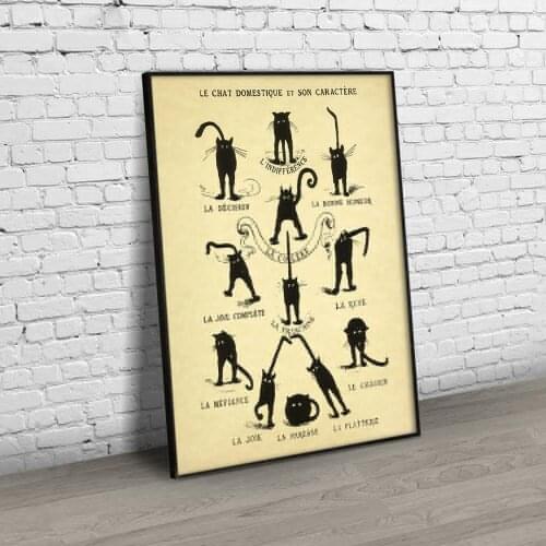 French Vintage Black Cat Diagram Nostalgia Home Decor Art Decor HD quality Cartoon Painting animal posters canvas painting