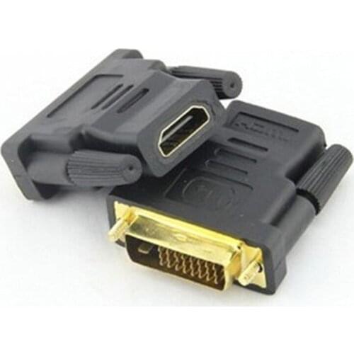 A AUSUKY Computer Cables