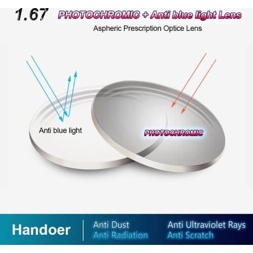 Handoer 1.67 Anti-Blue Ray Protection Photochromic-Gray Lens for Digital Device Anti-UV Prescription Computer Lenses,2Pcs