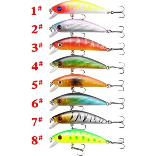 New 1 Pcs Fishing Eye 3D Eye 7.2 cm / 7.5g Artificial Rigid Bait Minnow Wobblers Perch Artificial Bait On Pike Carp Bait Swim