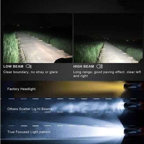 2Pcs 24 Chips H7 LED Lamp Car Headlight Bulbs LED 360 Degree 6500K 18000LM