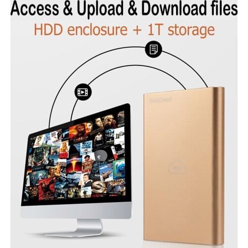 NAS Drive Enclosure Remote Access 2.5inch HDD/SSD NasCloud H2 Fast Speed USB3.0 Port Nas Server Attached Storage Nas Hdd Backup