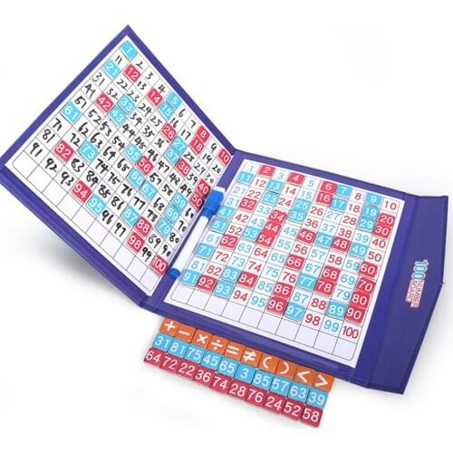 Montessori 1-100 Number Board Games Toys Kids Drawing Schooling Educational Early Childhood Toys Teaching Aids Age 3