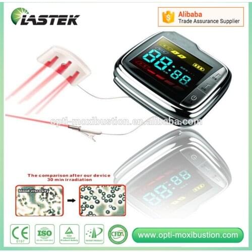 LASPOT Analyzers And Glucometers