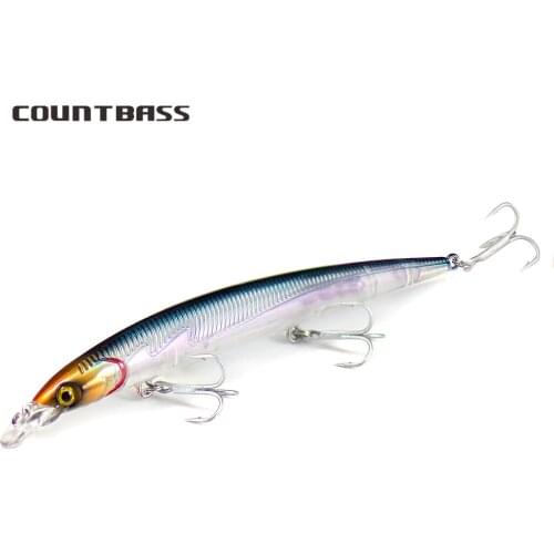 1pc Countbass Minnow HardBait 125mm Wobblers Fishing Lure, Anglers Bass Lure Baits Jerk Your Bait Stick Plug