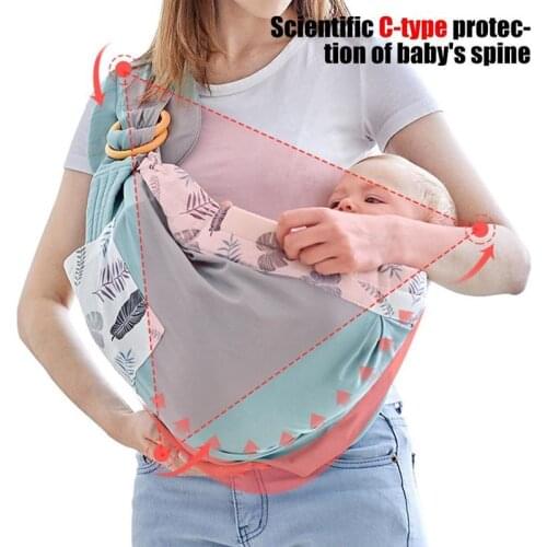 Слинги для новорожденных FGHGF China At AliExpress