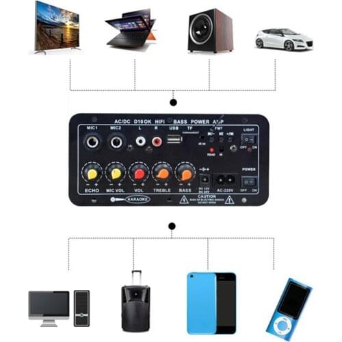 30-120W Bluetooth Amplifier Board Audio Amp Board Support 220V/12V/24V Home Car Karaoke Subwoofer Mono Stereo Amplifier