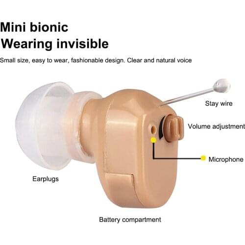 Hearing Aid Headphones Mini Ear Canal Inner Ear Invisible Sound Receiver Loudspeaker Volume Adjustable Ear Sound Amplifier