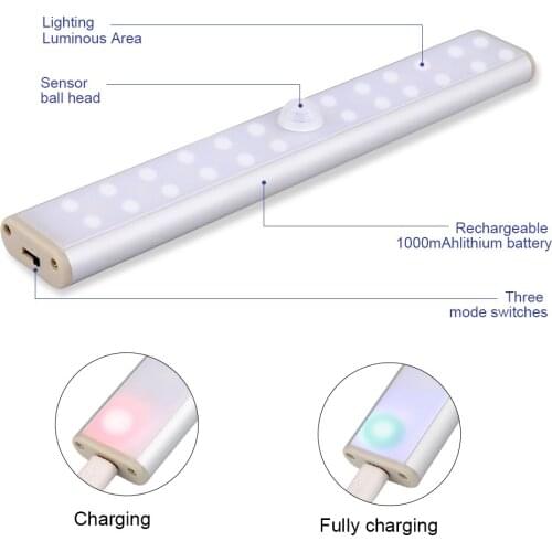 Sxzm Lighting For Cabinets