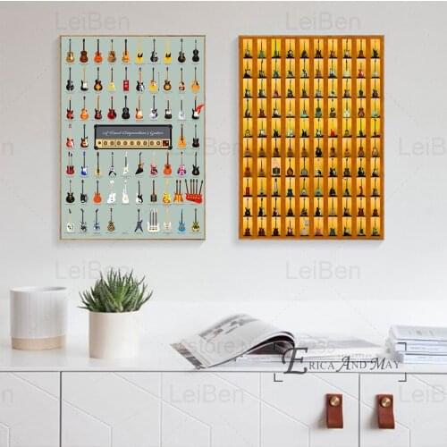 Guitar Visual Full Style Chart Retro Poster Vintage Canvas Painting On The Wall Art Picture Store Decoration Bedroom Home Decor