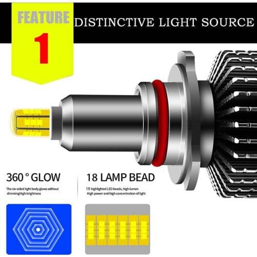 D2S LED D4S Bulb Auto Headlight D1S Lamp D3S Canbus Light 3D 12 Sides 360 Degree 12V 6000K 20000LM