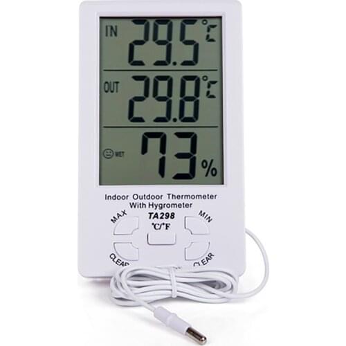 Thermometers Edgvsrng China
