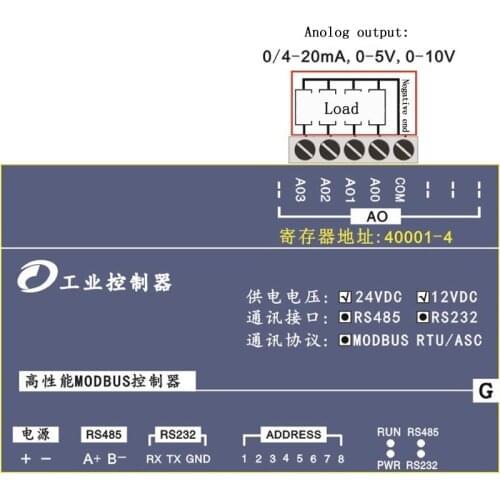 4AO 0-20MA/4-20MA/0-5V/0-10V analog output control module MODBUS RS485