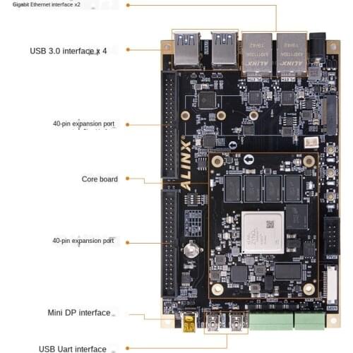 FPGA Development Board Alinx Xinx Zynq Ultrasonic Cale + MPSoC Zu3eg 4ev 5eV Axu3eg AXU4EV-E XCZU3EG XCZU4EV