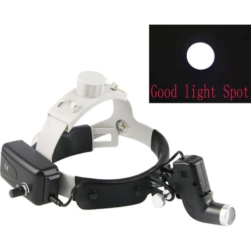 YUYO Accessories For Portable Lighting