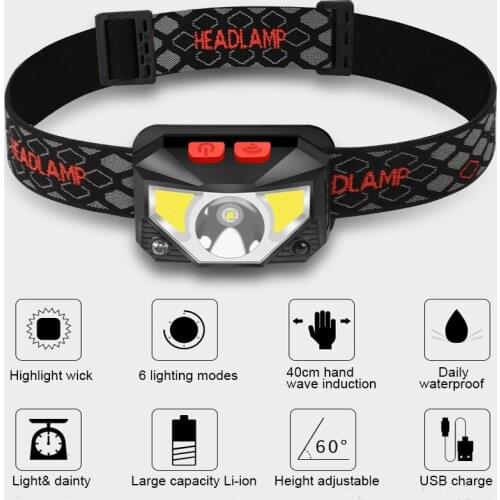 Hands-free LED Headlamp motion Sensor head lamp Built-in battery rechargeable outdoor camping trip headlight Torch with USB