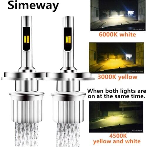 Headlamps Gzsimeway China