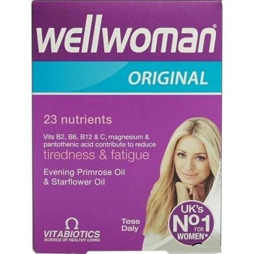 Wellwoman Complex Simulators